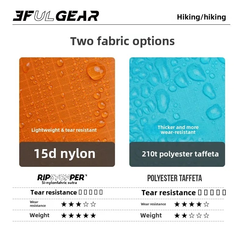 Jas Hujan Ultralight 3F UL GEA - Camping Rain Poncho ulasan dan harga